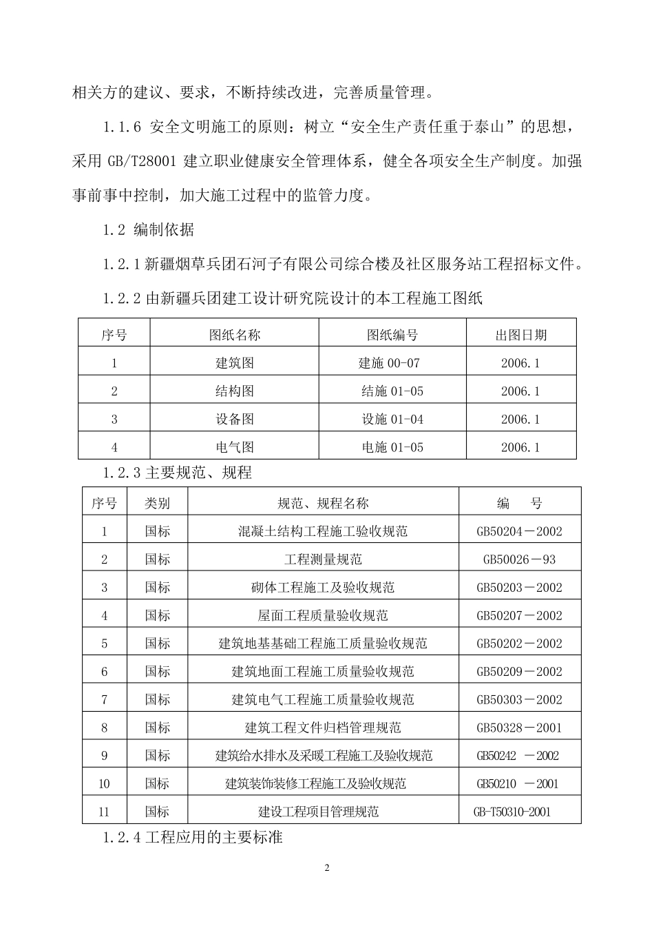 施工组织设计(标准暗标范本)_第2页