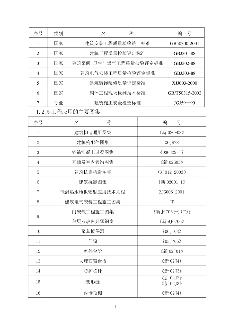 施工组织设计(标准暗标范本)_第3页