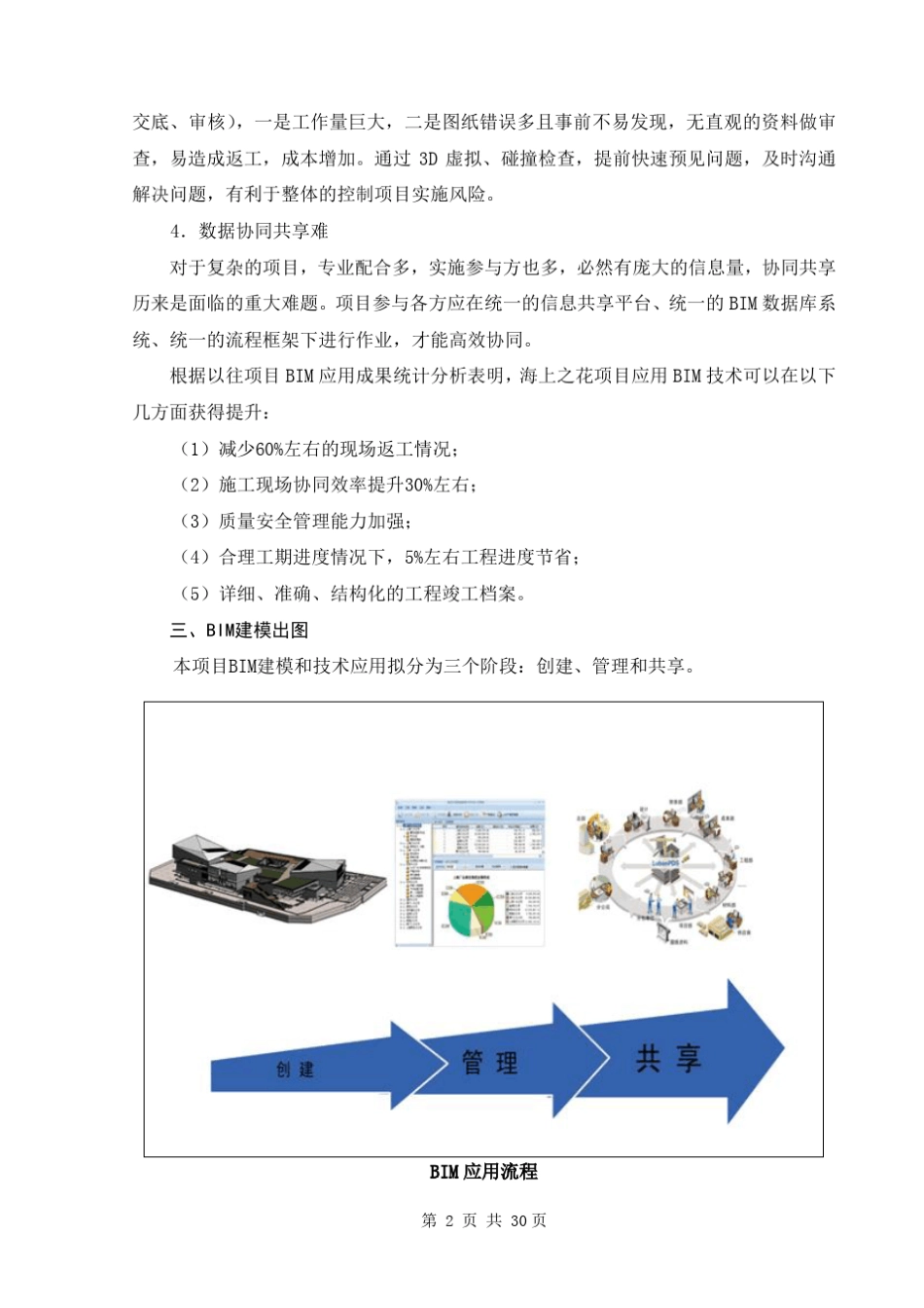 施工组织设计BIM方案_第3页