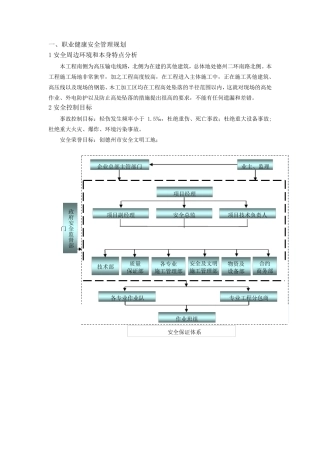 施工组织设计中危险源控制