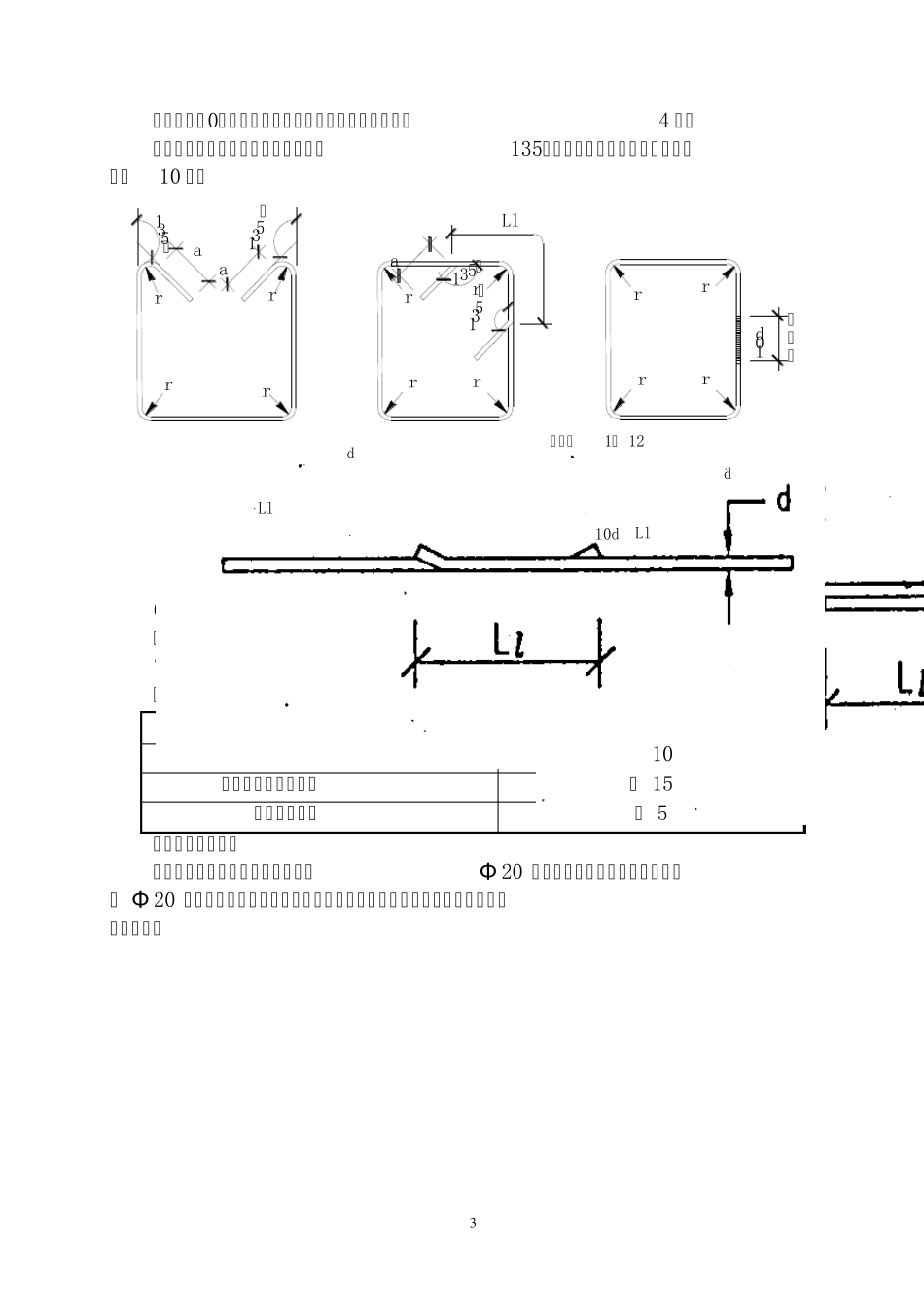施工组织设计中钢筋工程施工方案如何编写_第3页