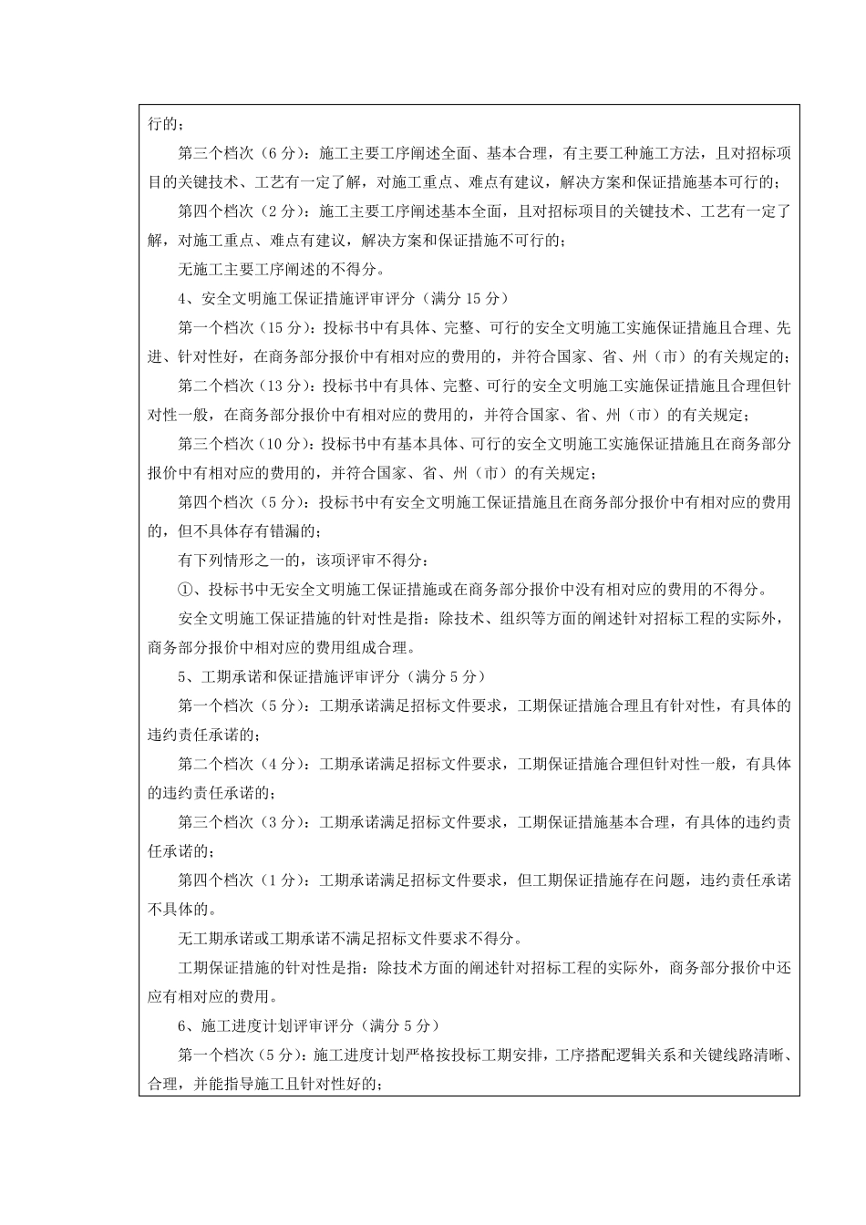 施工组织设计包括内容及评分标准_第3页