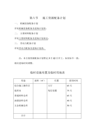 施工组织设计施工资源配备计划