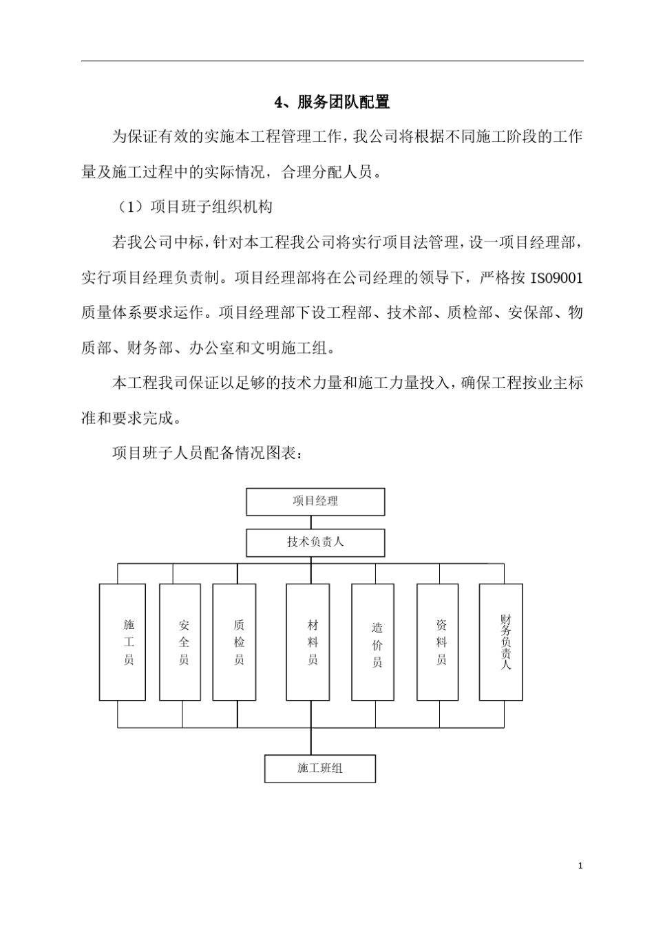 施工组织设计服务团队配置_第1页