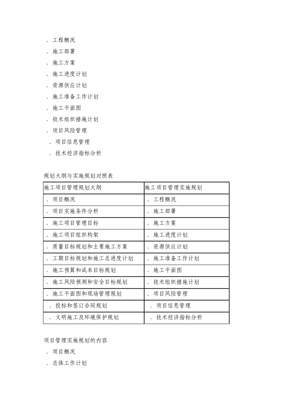 施工组织设计的编写_第3页