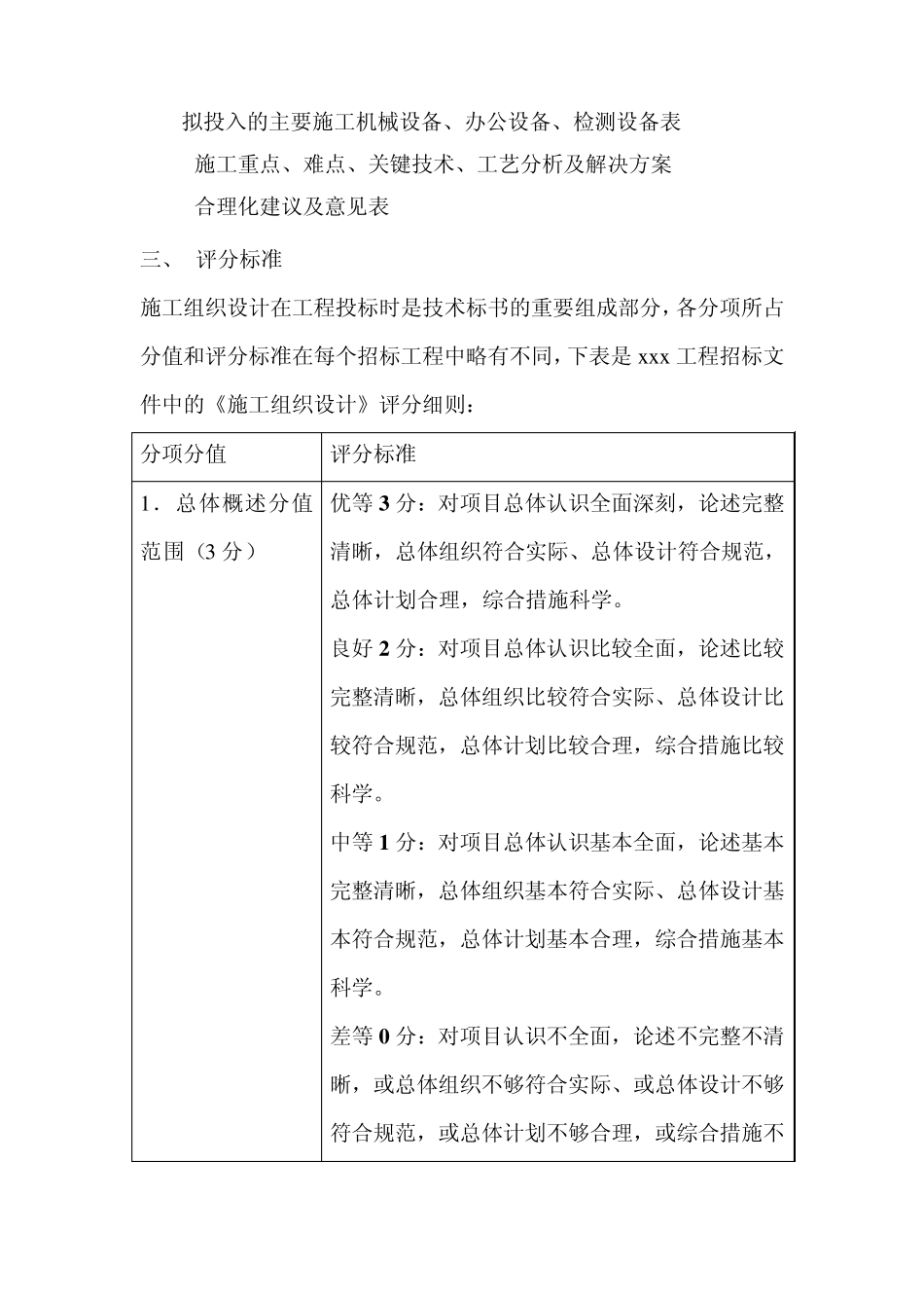 施工组织设计相关要求_第2页