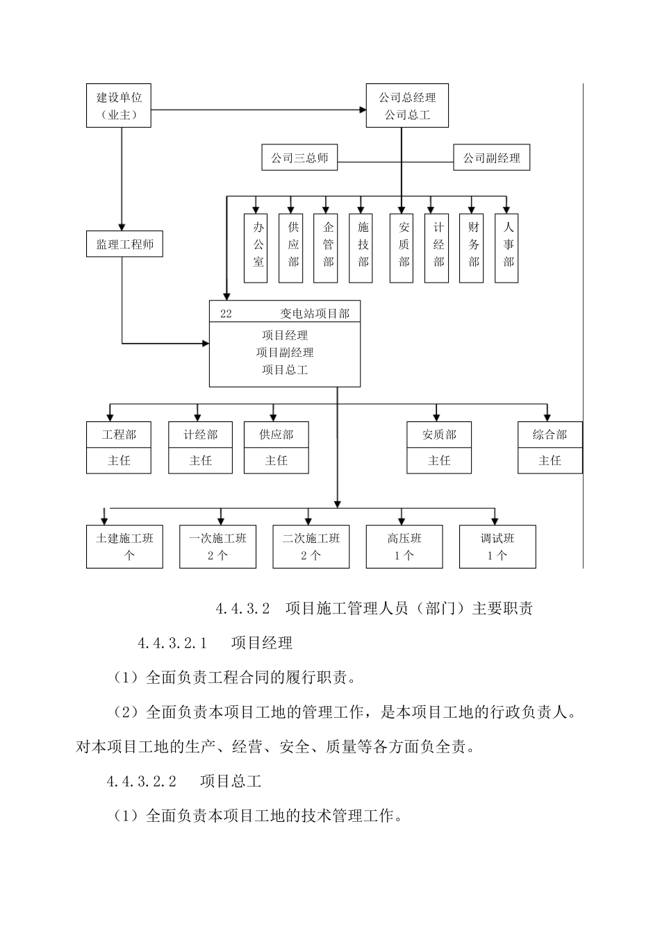 施工组织设计范本某220kv送变电所工程施工组织设计_第3页