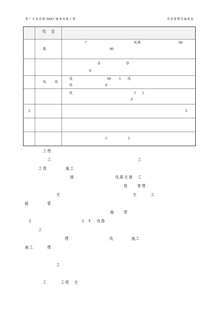 施工组织设计范本贵广交流改接500kV输电线路工程施工组织设计_第2页