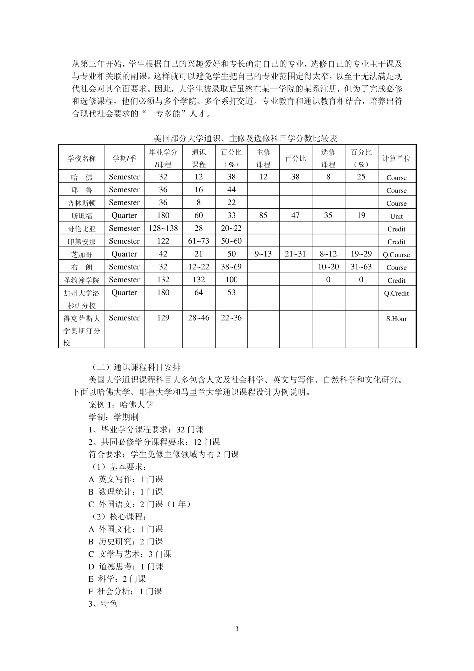 浅论美国通识教育_第3页