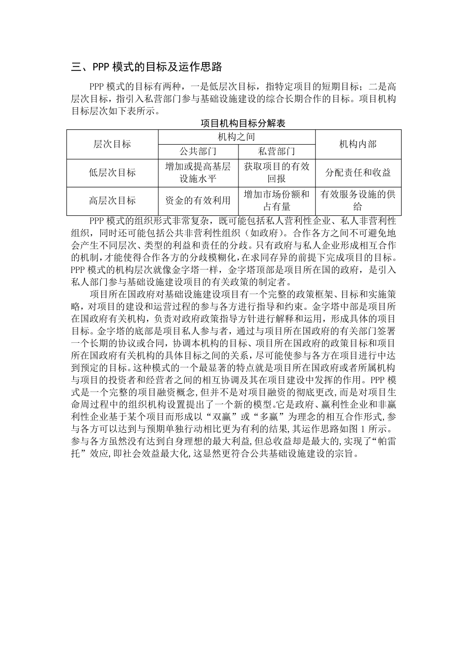 浅谈PPP项目管理模式毛帅_第3页