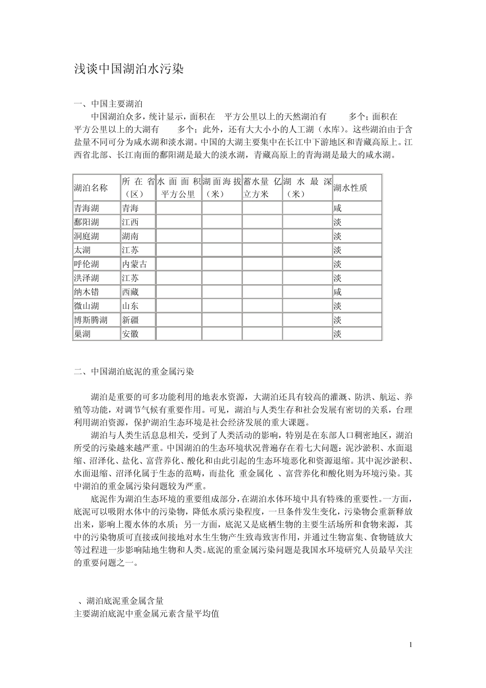 浅谈中国湖泊水污染_第1页