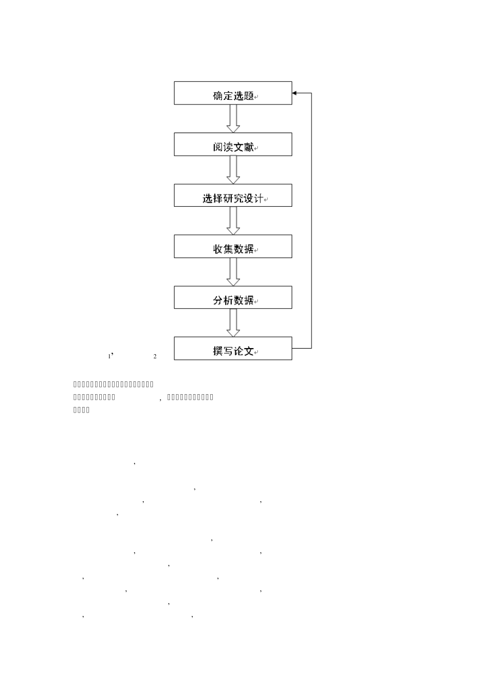 浅谈交际教学法及交际能力_第1页