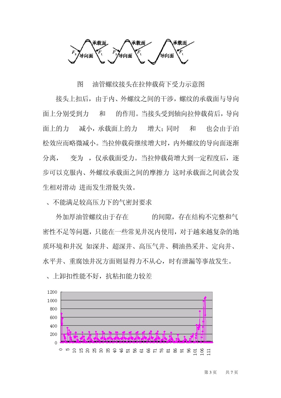 浅谈外加厚油管_第3页