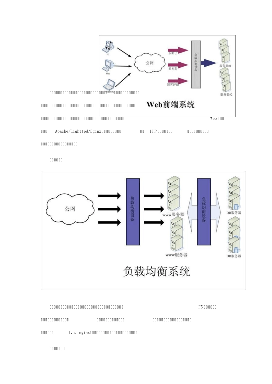 浅谈大型网站动态应用系统架构_第2页