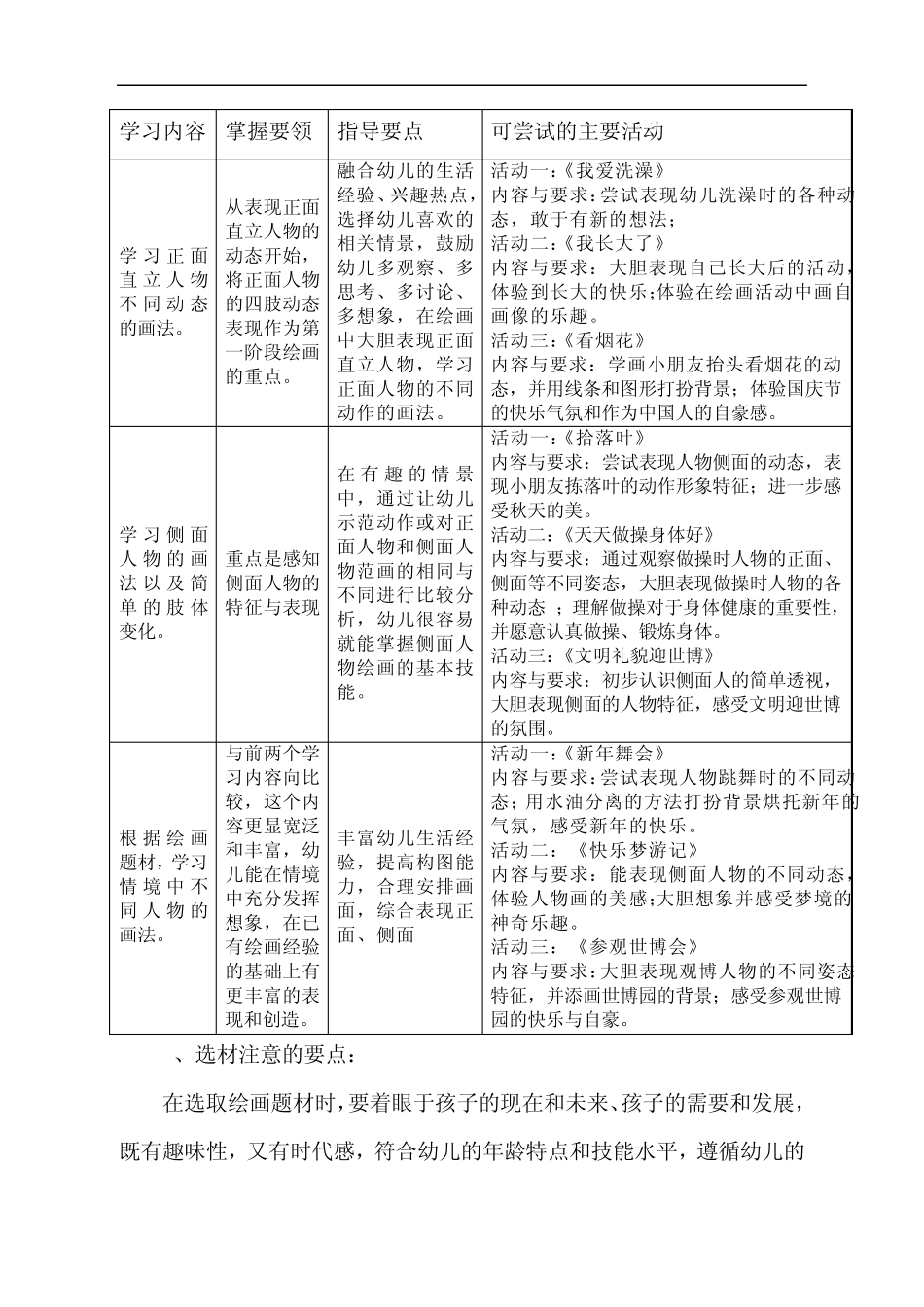 浅谈大班绘画活动中人物画的教学指导策略_第2页