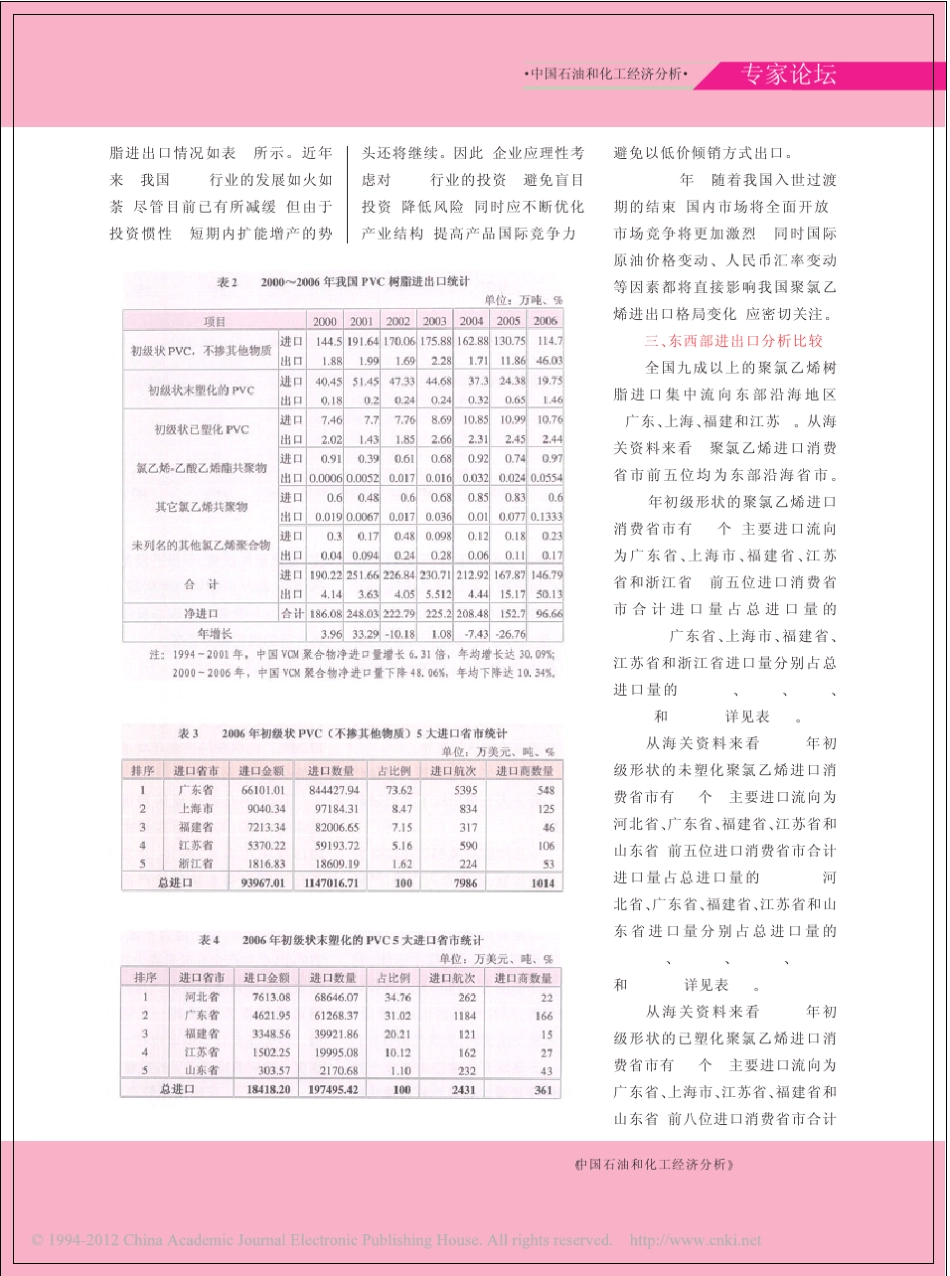 浅谈我国聚氯乙烯产业链上存在的问题和缺陷_第3页