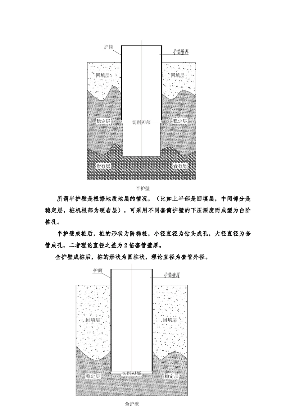 浅谈搓管机管施工工法_第3页
