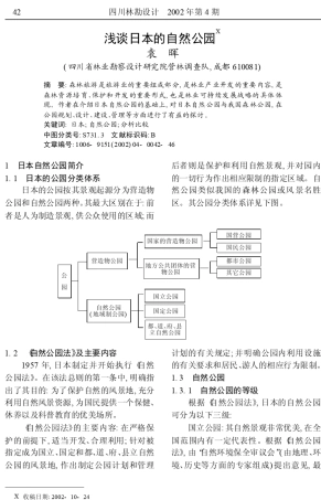浅谈日本的自然公园_袁晖