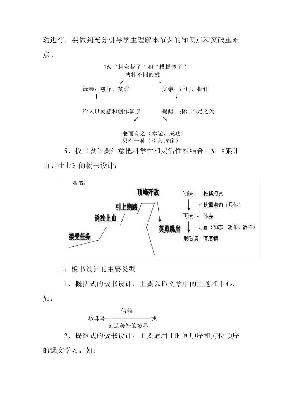 浅谈板书设计在小学语文教学中的重要性_第3页
