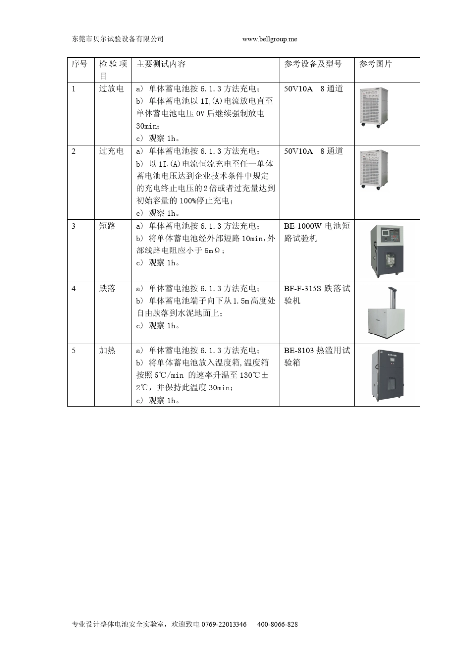 浅谈电动汽车用用蓄电池安全要求及试验方法GB_第2页
