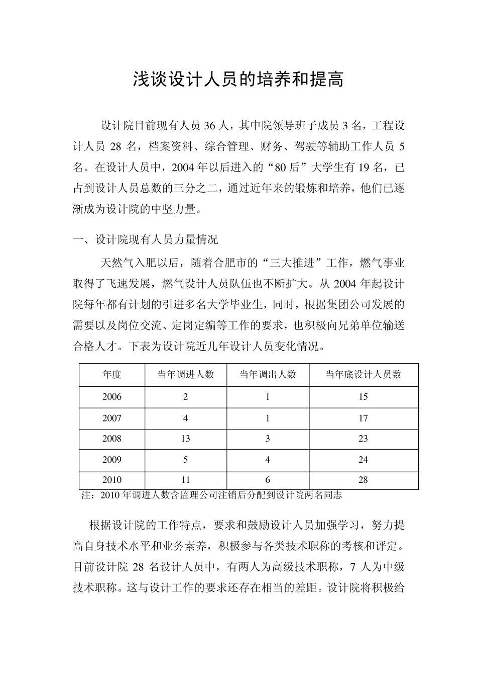 浅谈设计人员的培养和提高_第1页