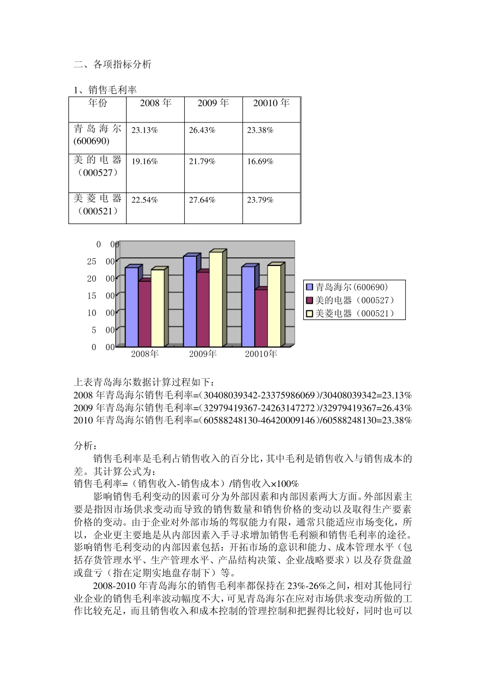 浅谈财务报表分析获利能力分析.会计本科_第2页