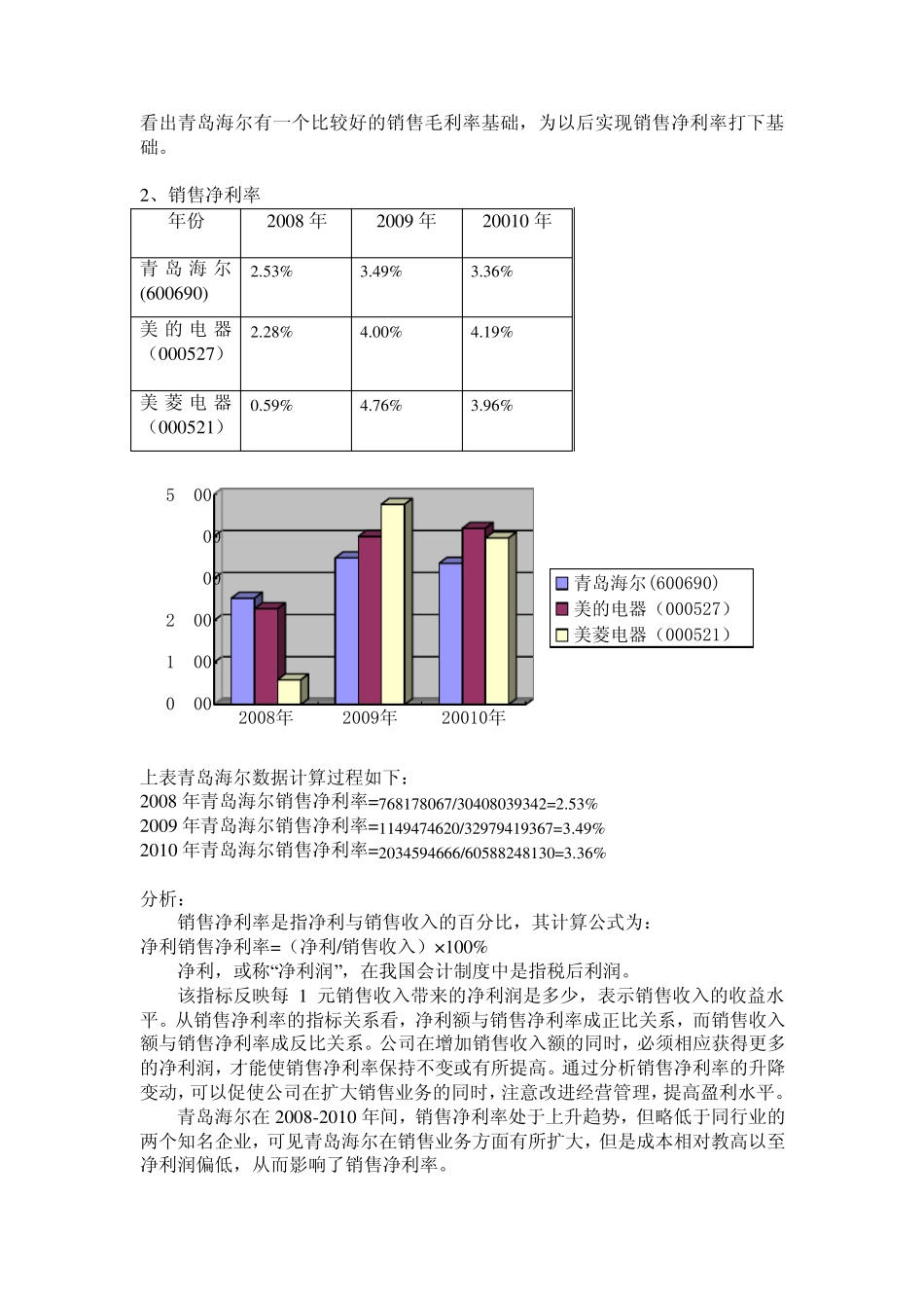 浅谈财务报表分析获利能力分析.会计本科_第3页