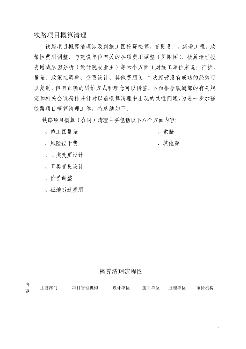 浅谈铁路项目清概管理_第2页
