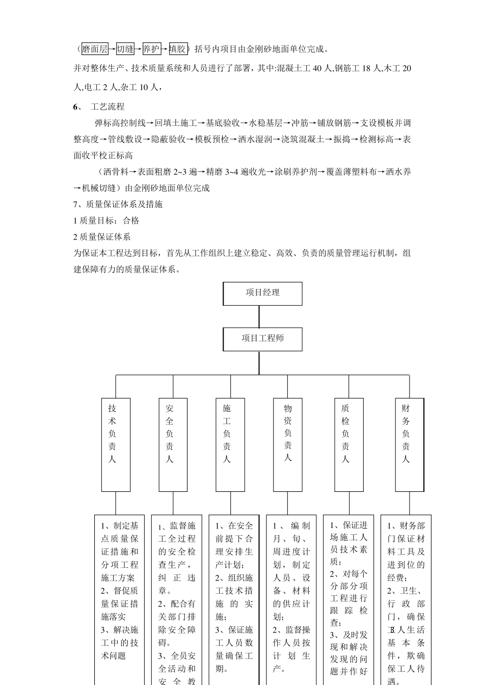 混凝土地面施工方案_第3页