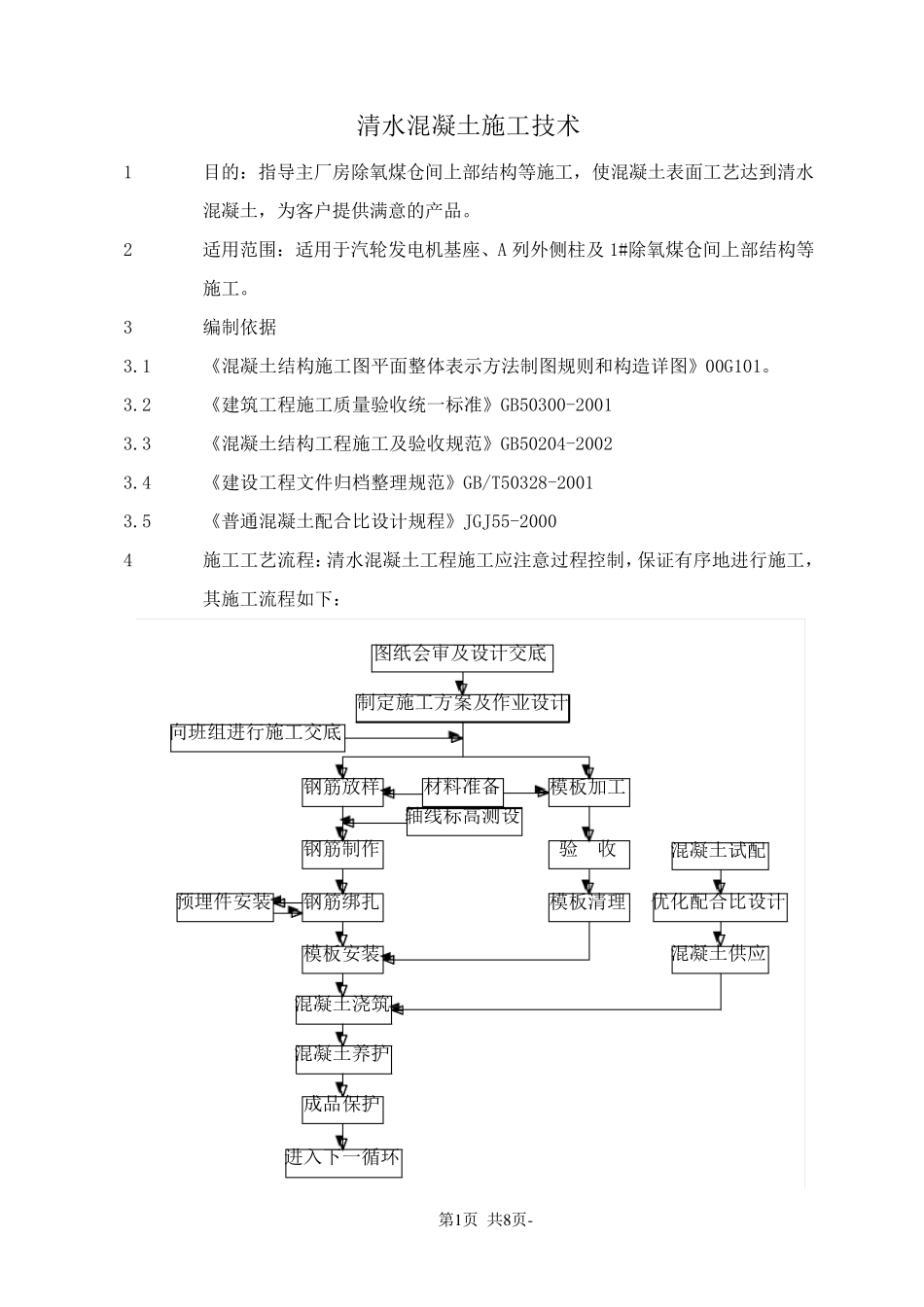 清水混凝土施工工艺_第1页