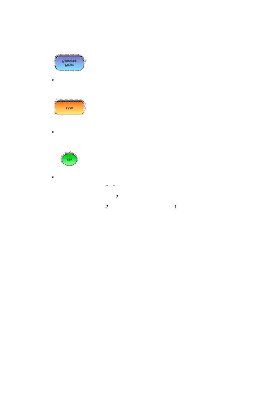 游动作冒险游戏关卡设计_第3页