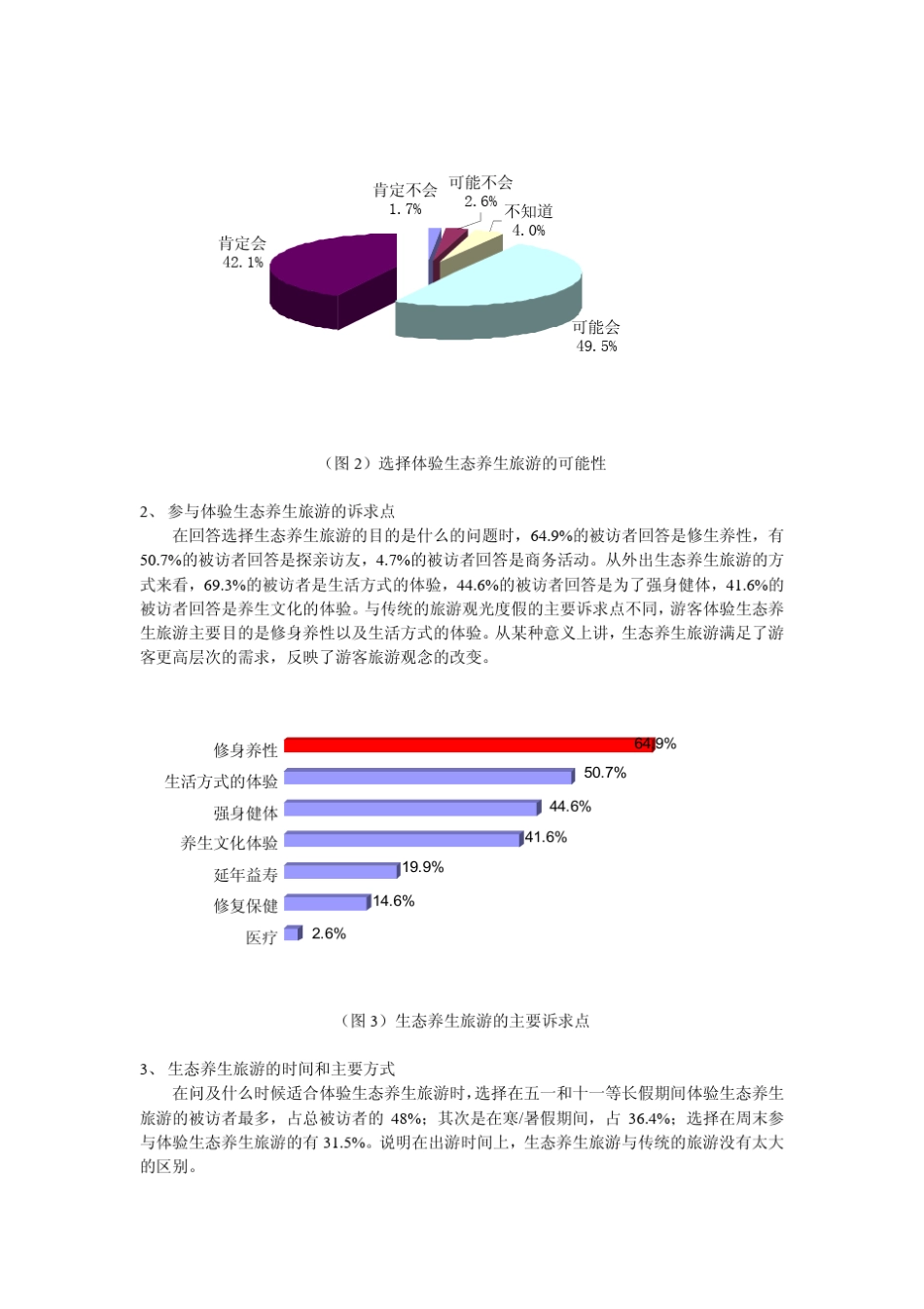 游客生态养生旅游行为特征调查报告_第2页