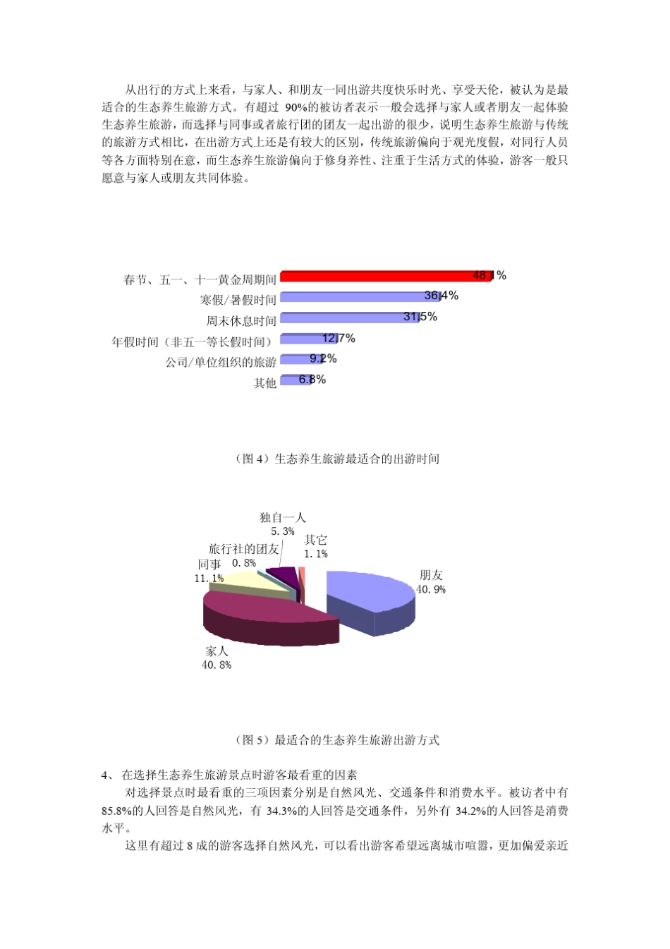 游客生态养生旅游行为特征调查报告_第3页