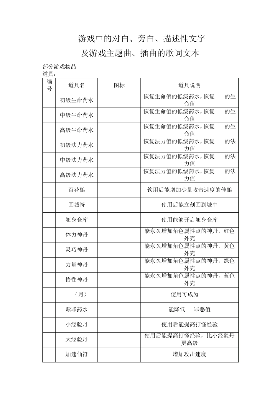 游戏中全部对白、旁白、描述性文字及游戏主题曲、插曲的歌词文本_第1页