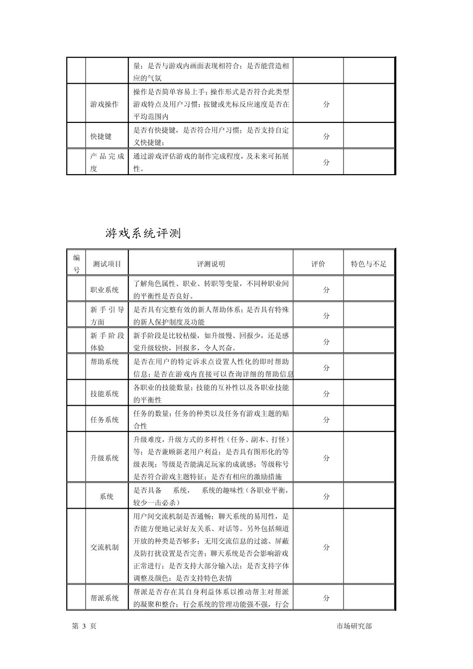 游戏产品评测手册模板_第3页