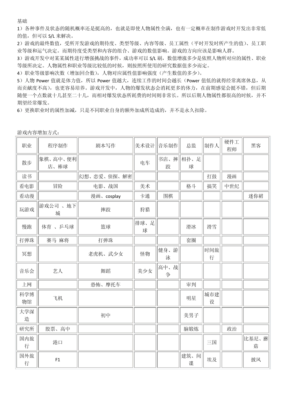 游戏发展国(全部资料)_第1页