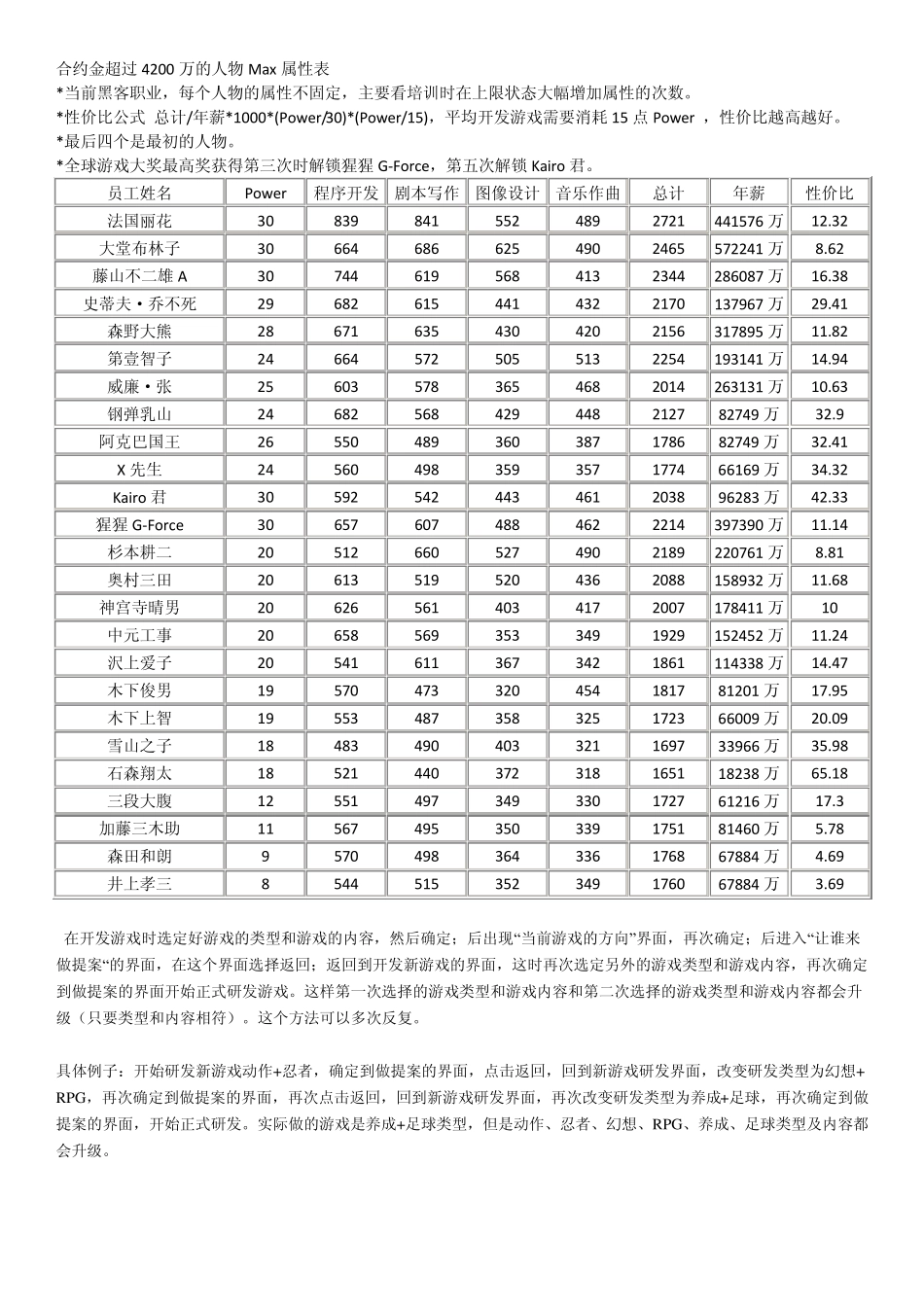 游戏发展国(全部资料)_第2页