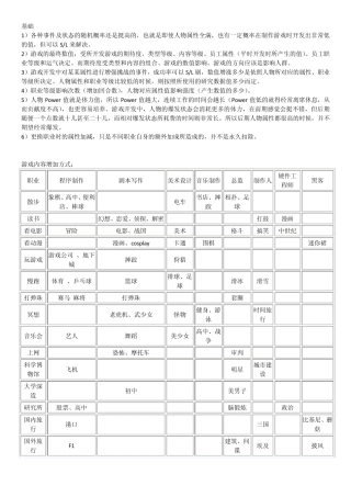 游戏发展国(全部资料)
