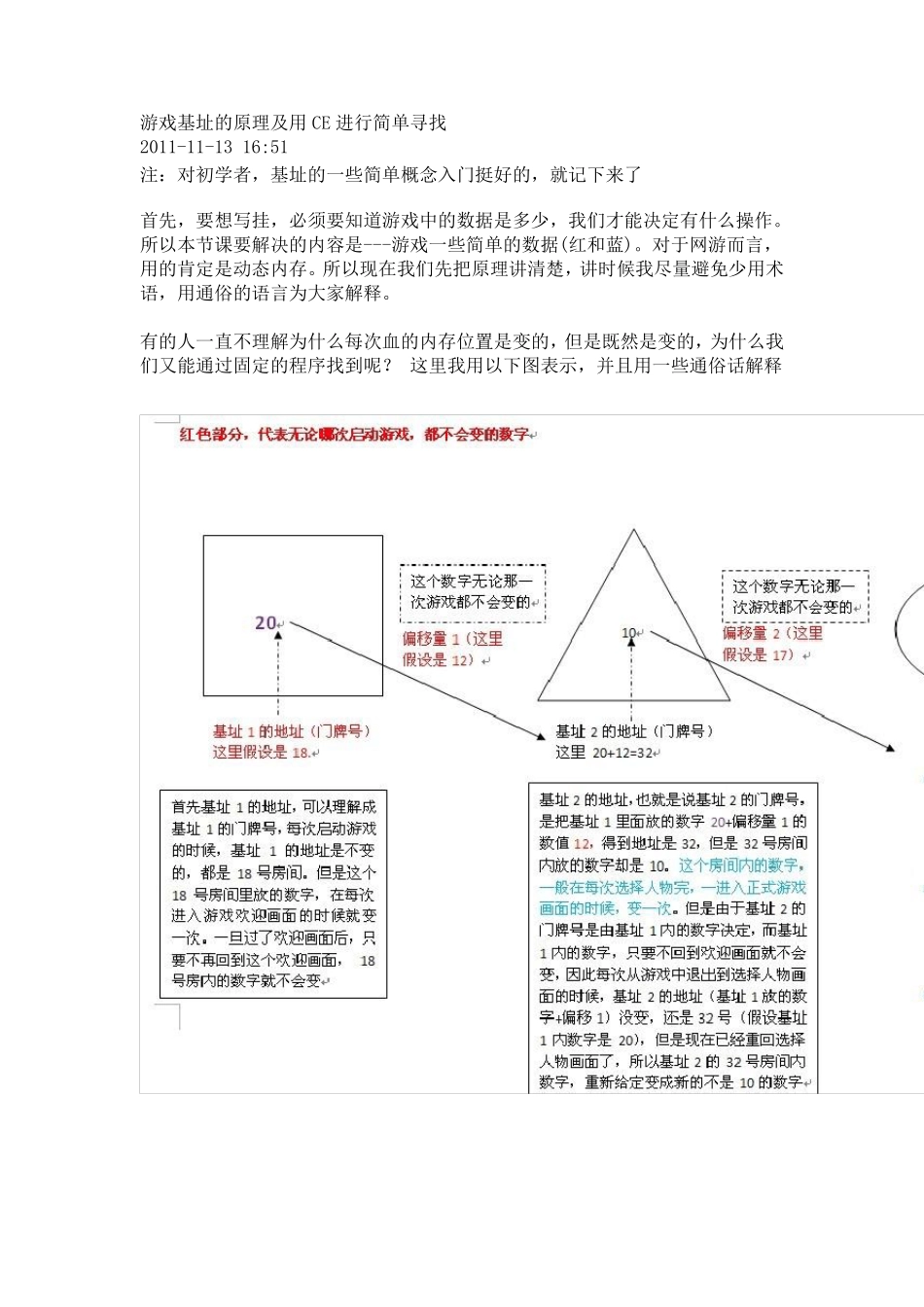 游戏基址的原理及用CE进行简单寻找_第1页