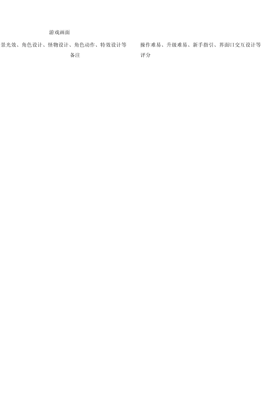 游戏测评报告_第3页