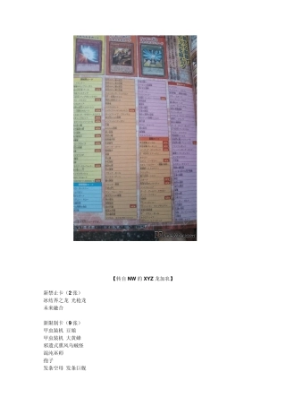 游戏王2012.9.1禁卡表