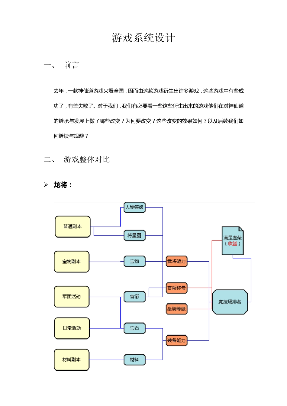 游戏系统设计_第1页