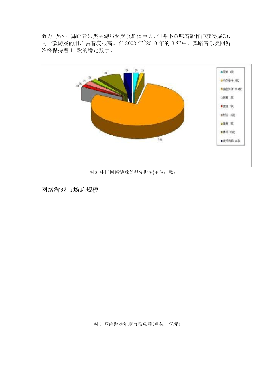 游戏行业五力分析_第2页