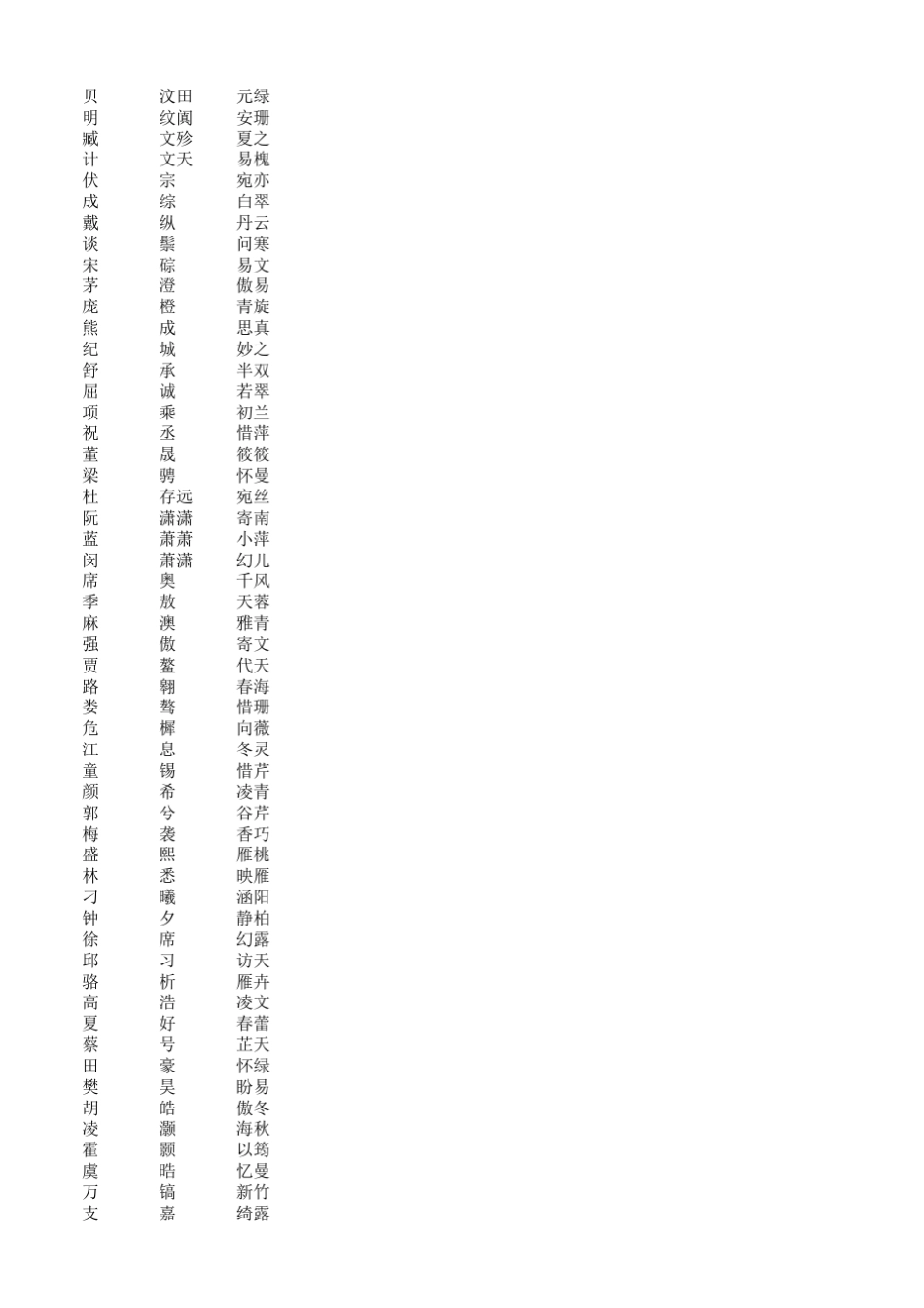 游戏角色名库_第3页