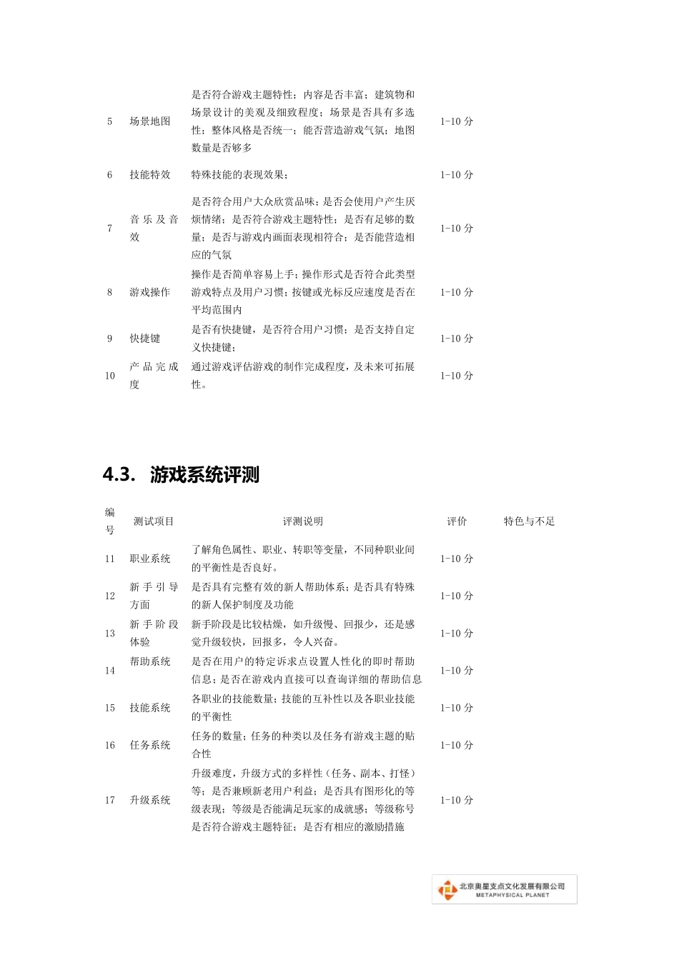 游戏评测报告模版_第3页
