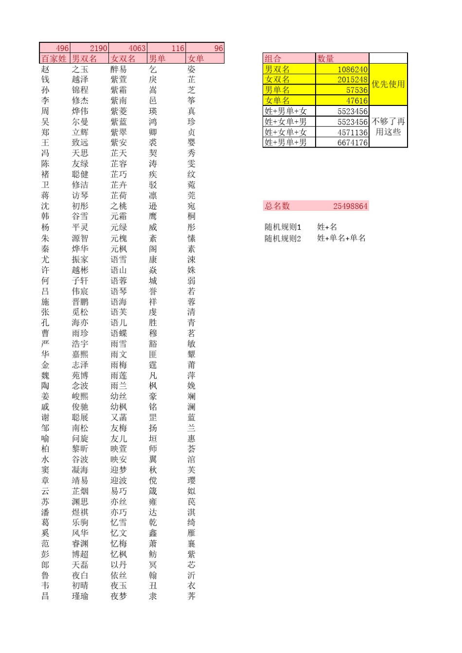游戏随机名字_第1页