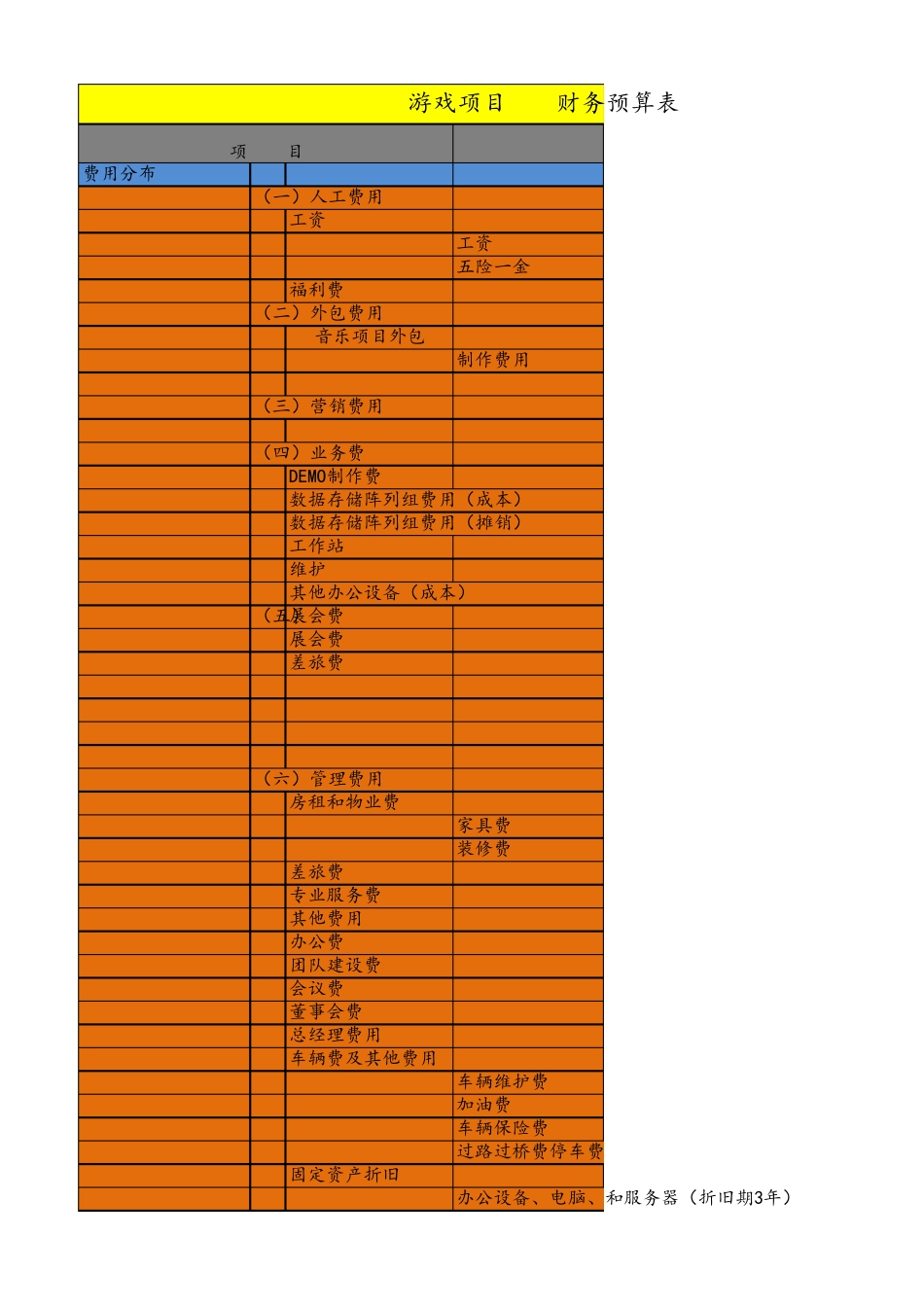 游戏项目预算模板_第1页