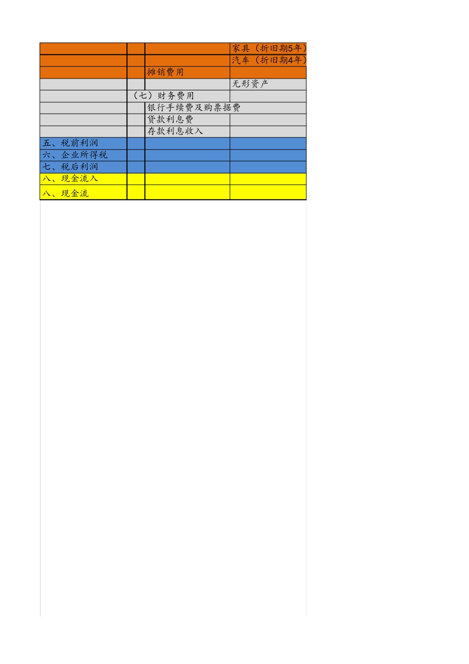 游戏项目预算模板_第2页