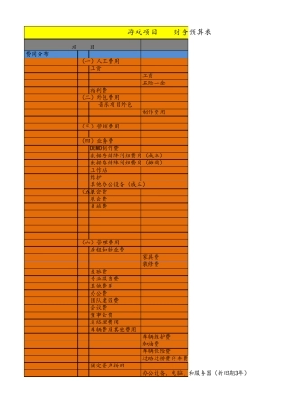 游戏项目预算模板