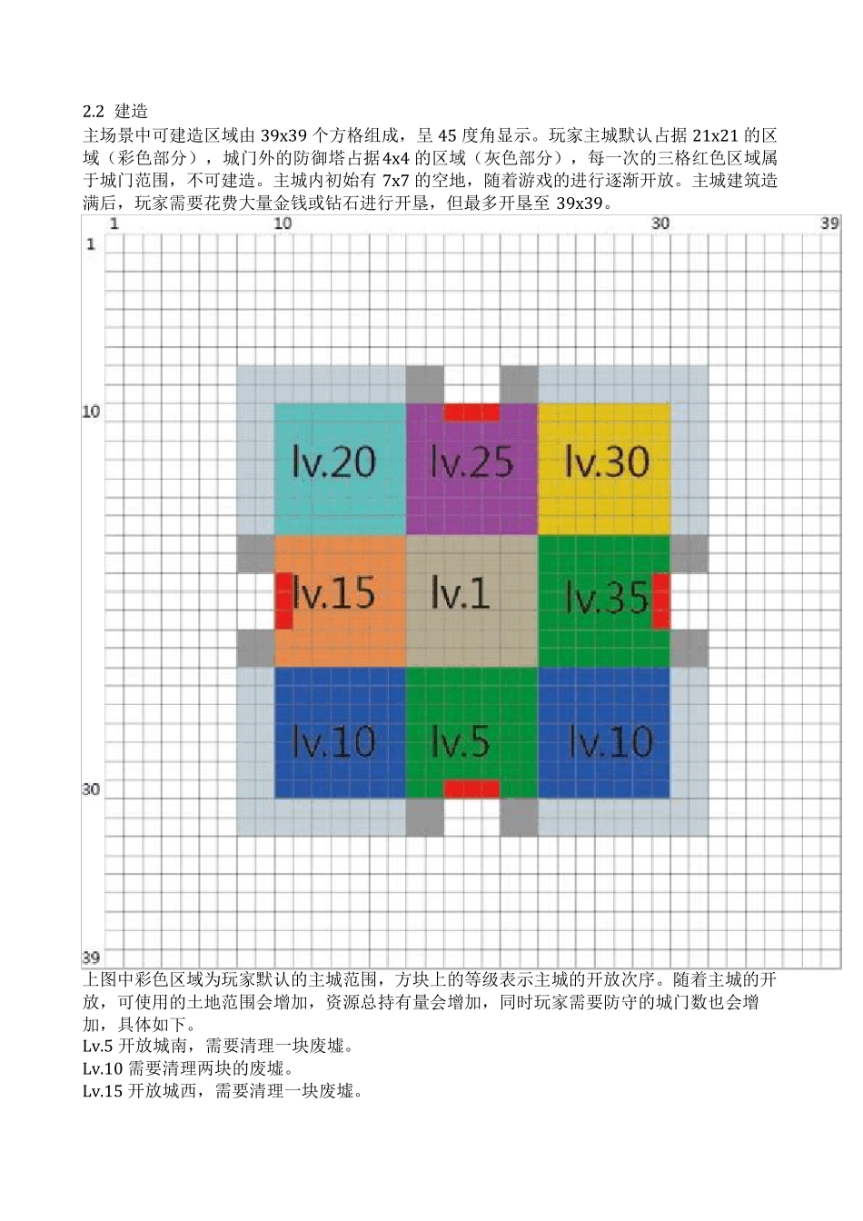 游戏需求文档_第3页
